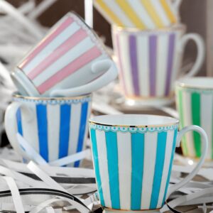 Giftware